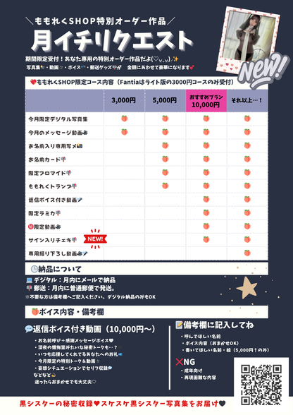 [Limited time only] Monthly request 【May】